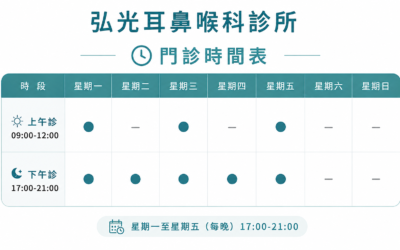 門診資訊